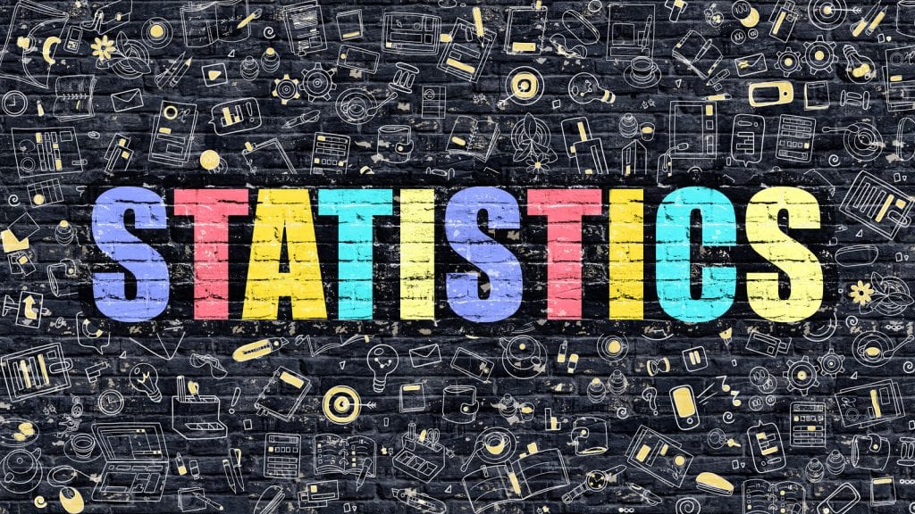 statistics_on_wall