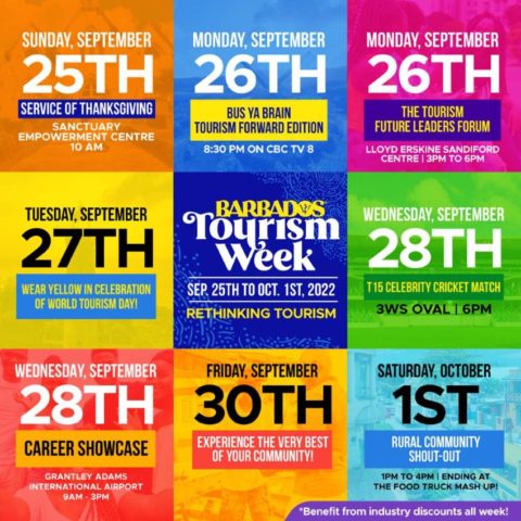 tourism week dates